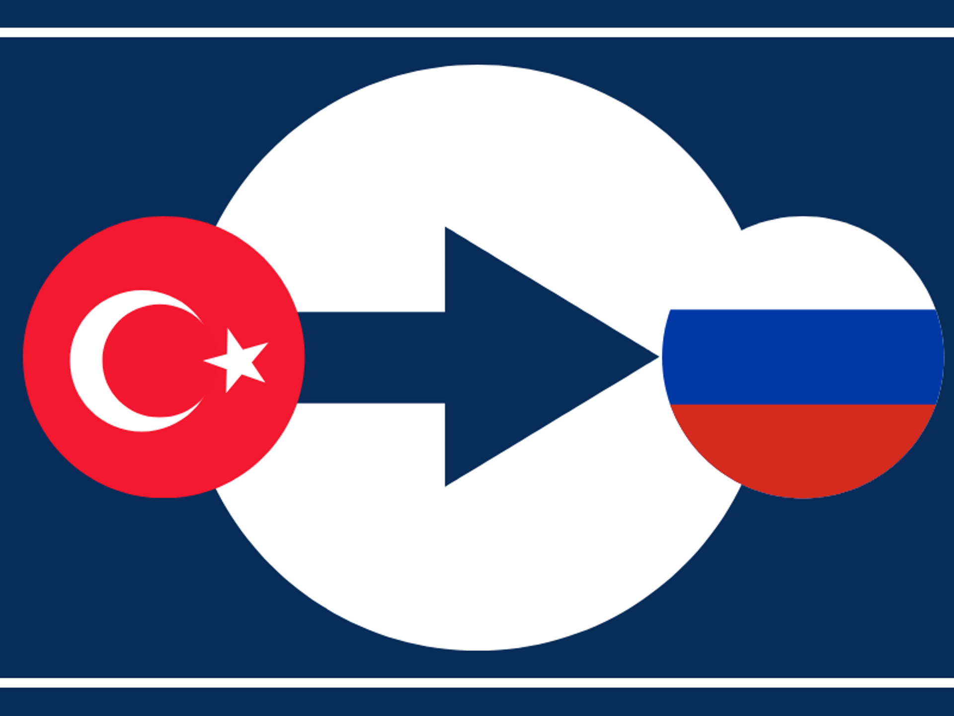 Как провести оплату поставщику в Турции из России в 2024?
